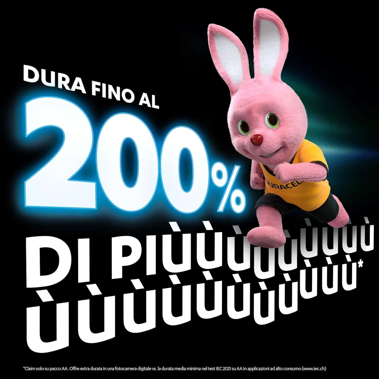 1. Offerta sconto fino al 20% su Fotografia e Videocamere, promozione speciale Photoworld.