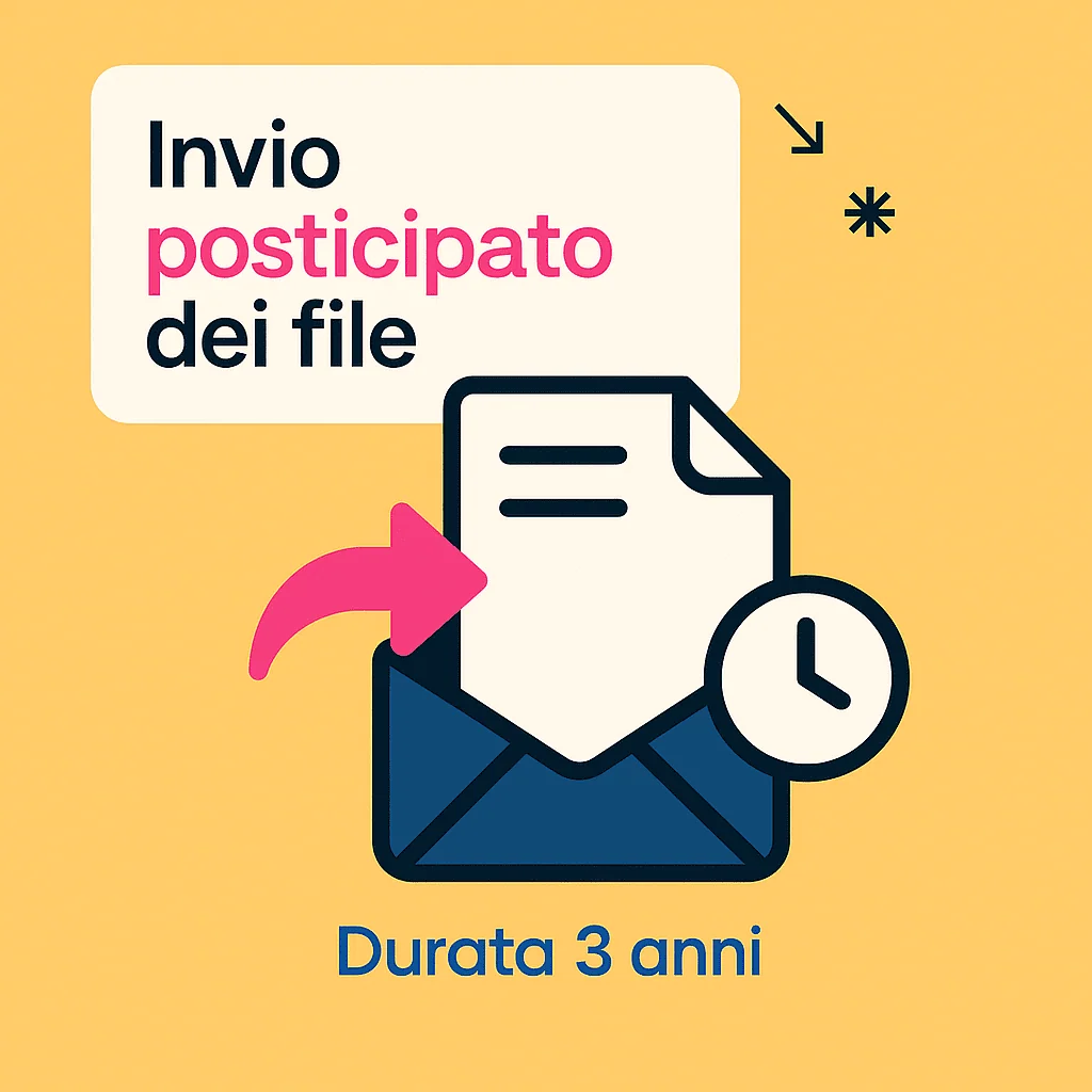 1. Invio posticipato dei file, durata 3 anni, servizio Photoworld di stampa fotografica.