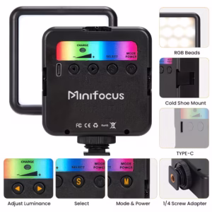 Minifocus
