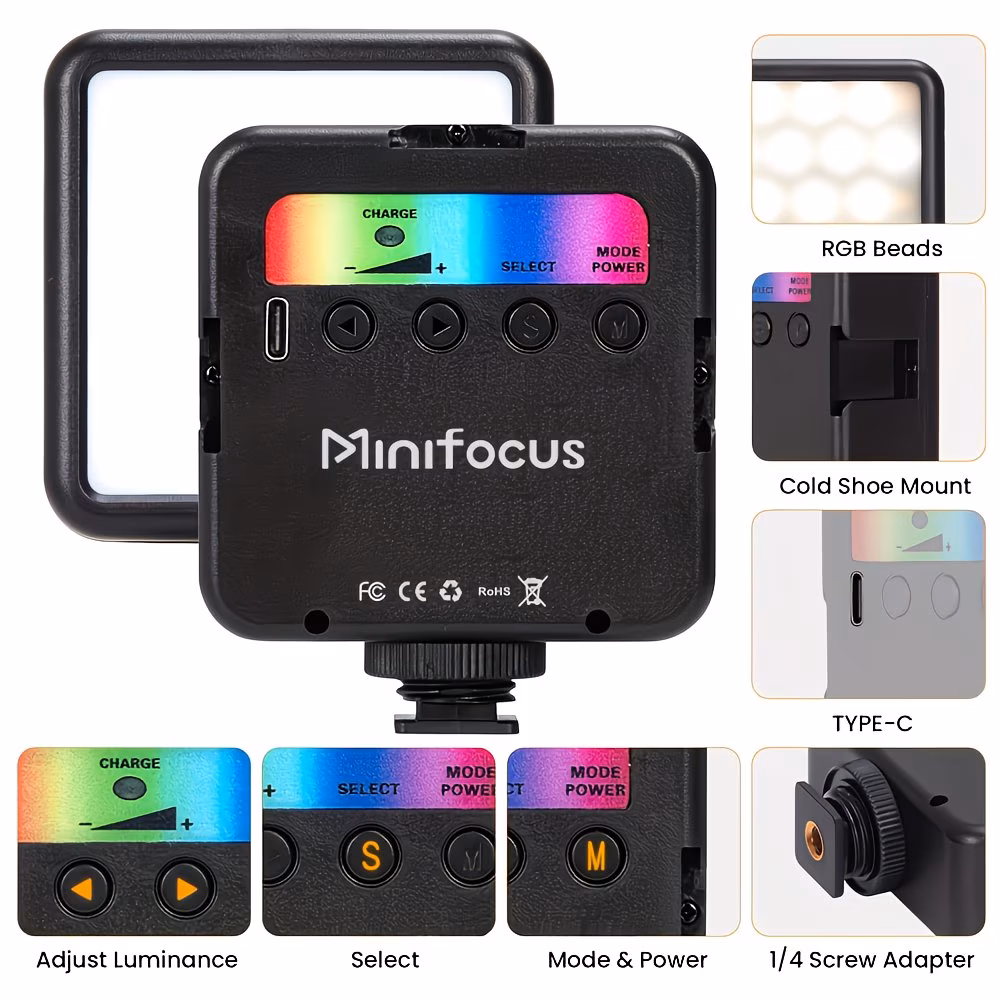 Minifocus